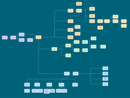 Jargon User Flow